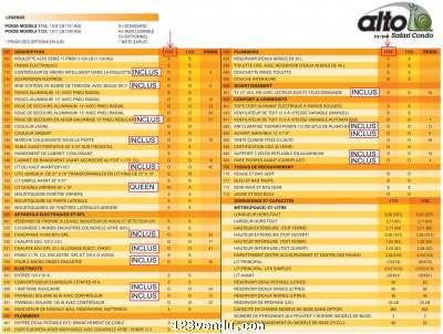 Annonces classees img:2 